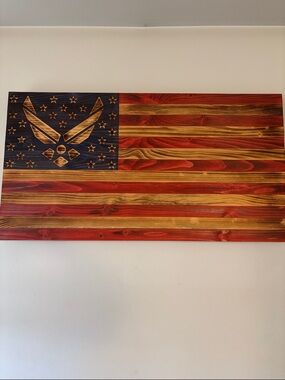 Meet your Posher, Kenneth